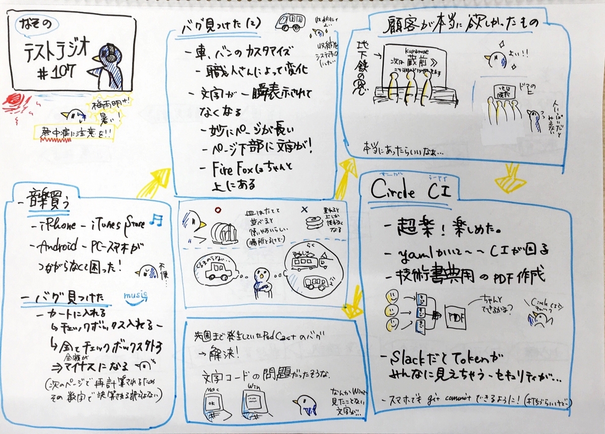f:id:ito128:20190809172941j:plain
