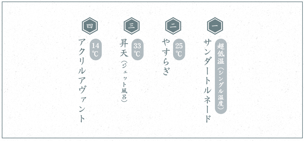 f:id:itoaki0417:20200405123245p:plain