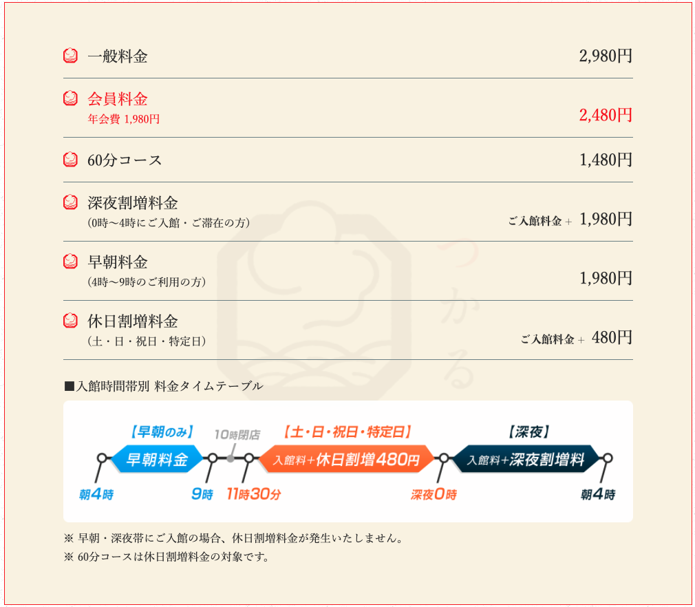 f:id:itoaki0417:20200405130624p:plain