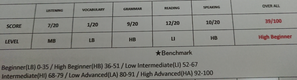 f:id:itochin2:20190415203828p:plain