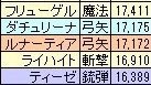 f:id:itoga008:20170127021846j:image f:id:itoga008:20170127021846j:image