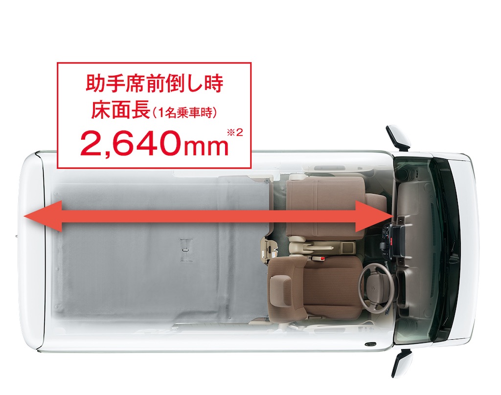 f:id:itoh_racing:20230528050332j:image