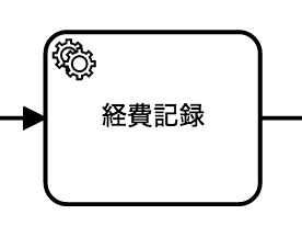f:id:itohiro73:20180115165141p:plain f:id:itohiro73:20180115165141p:plain