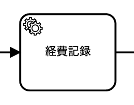 f:id:itohiro73:20180115165141p:plain