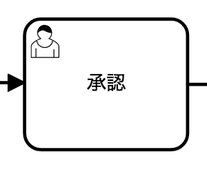 f:id:itohiro73:20180115165959p:plain f:id:itohiro73:20180115165959p:plain