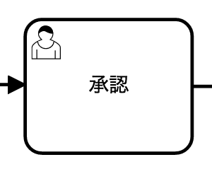 f:id:itohiro73:20180115165959p:plain