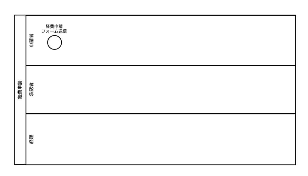 f:id:itohiro73:20180116082758p:plain f:id:itohiro73:20180116082758p:plain
