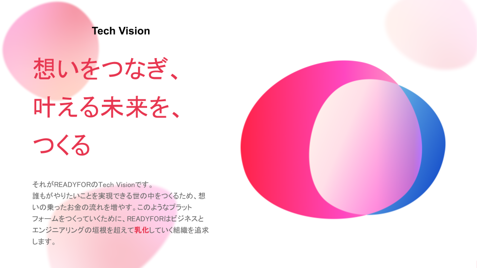 READYFOR Tech Vision