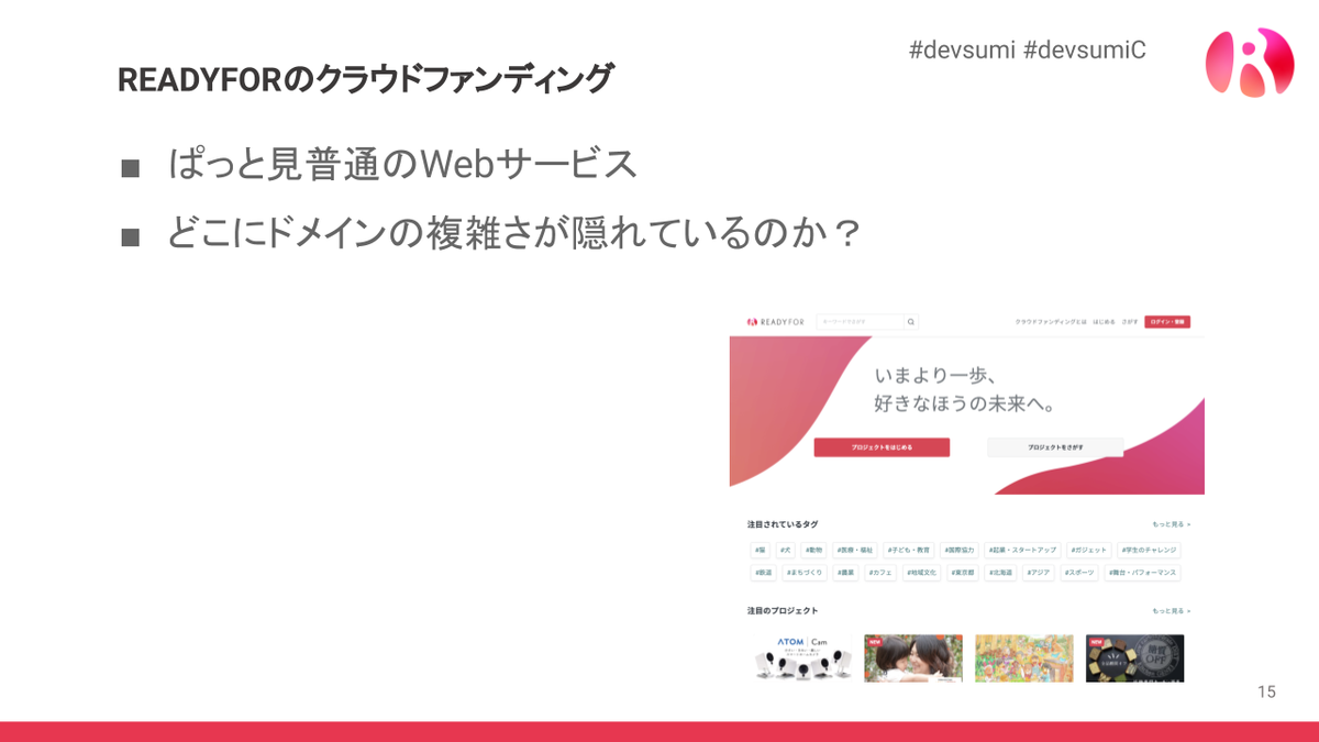 READYFORのクラウドファンディング 