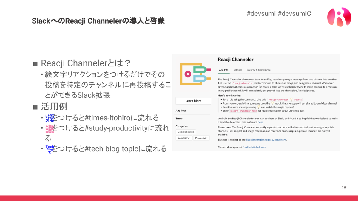 Reacji Channelerの説明
