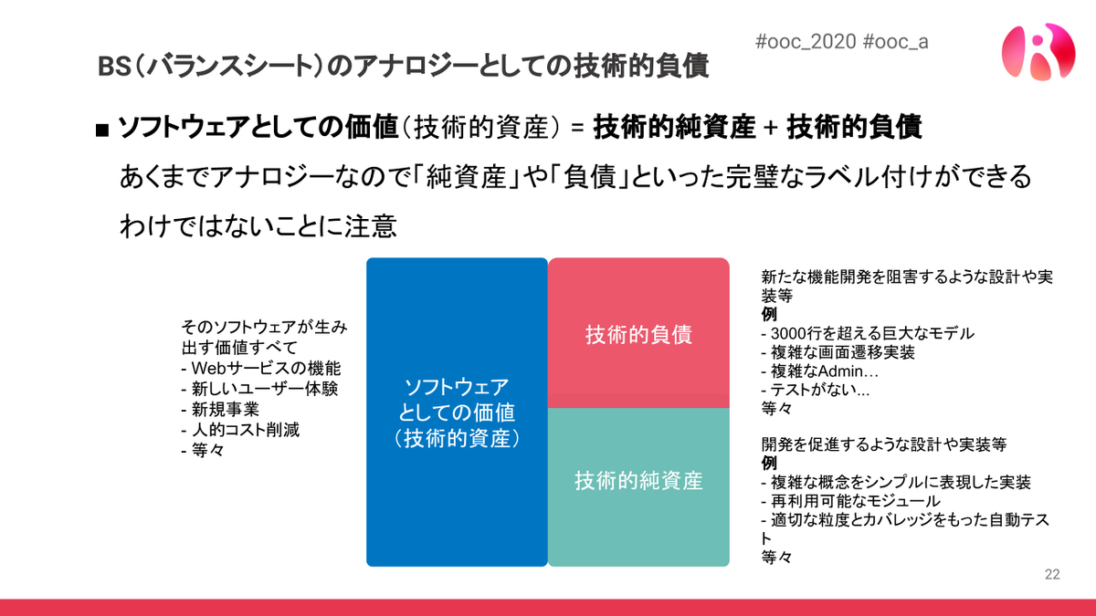 f:id:itohiro73:20201224154205p:plain