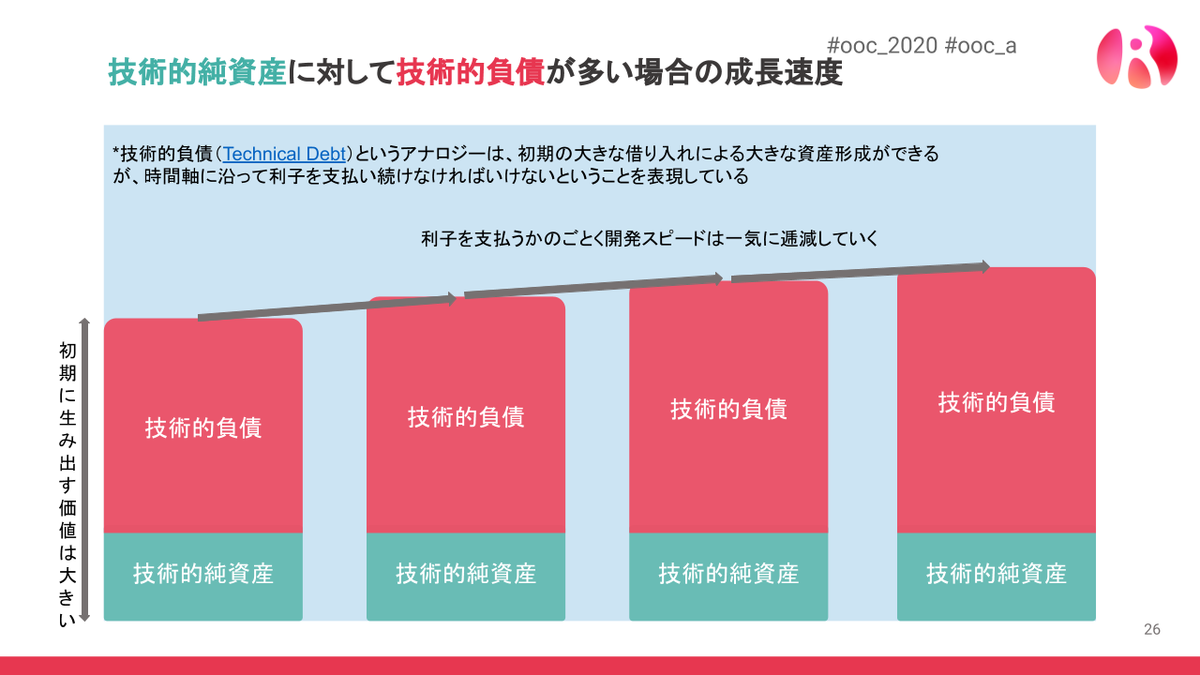 f:id:itohiro73:20201224154244p:plain