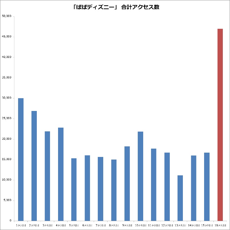 f:id:itoht12:20180402171319j:plain f:id:itoht12:20180402171319j:plain