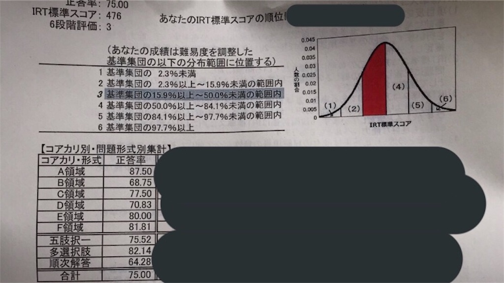 f:id:itoitoo_thread:20190213105629j:image