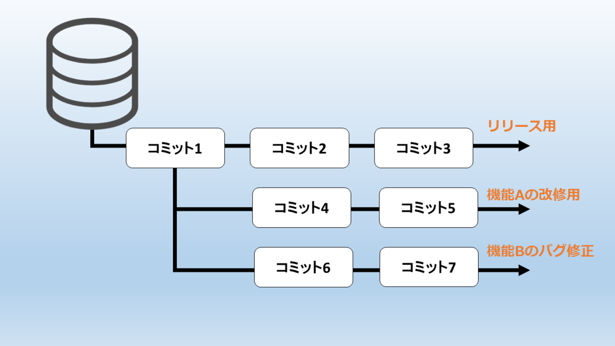 イメージ2