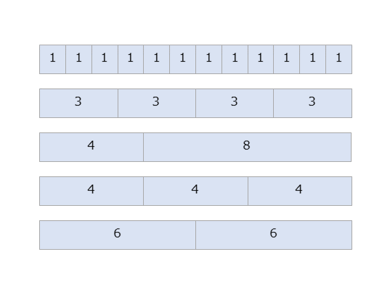 BootStrap ゼロから始める実践マイクロプロセッサ応用技術講座 BootStrap ゼロから始める実践マイクロプロセッサ応用技術講座