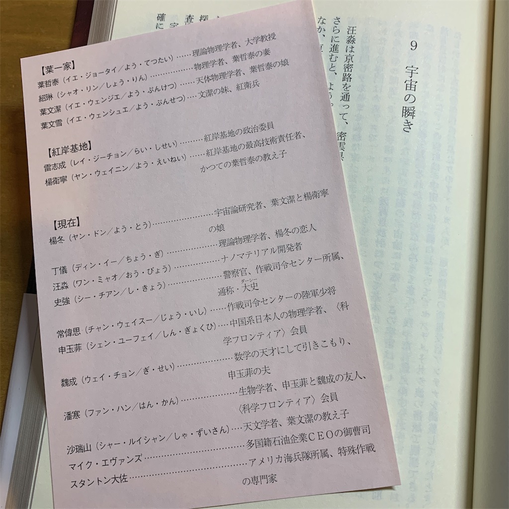 f:id:itokjp:20190714224155j:image