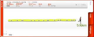 f:id:itokoichi:20070206161718j:image
