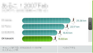 f:id:itokoichi:20070208160455j:image