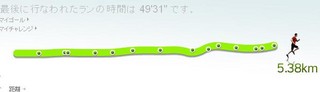 f:id:itokoichi:20070208160458j:image