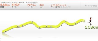f:id:itokoichi:20070213150330j:image