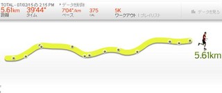 f:id:itokoichi:20070215163308j:image