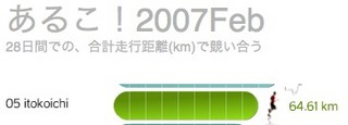 f:id:itokoichi:20070301222755j:image