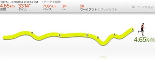 f:id:itokoichi:20070304161824j:image