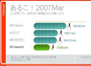 f:id:itokoichi:20070401184110j:image f:id:itokoichi:20070401184110j:image
