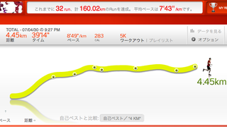 f:id:itokoichi:20070430224240p:image