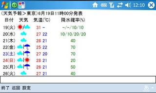 f:id:itokoichi:20070619121138j:image