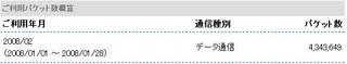 f:id:itokoichi:20080129163005j:image f:id:itokoichi:20080129163005j:image