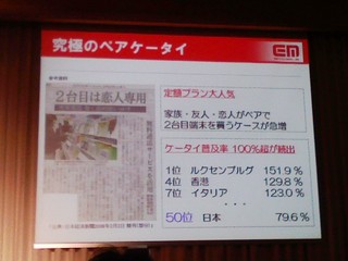 f:id:itokoichi:20080225141746j:image f:id:itokoichi:20080225141746j:image