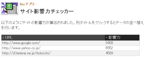 f:id:itokoichi:20081216113038j:image