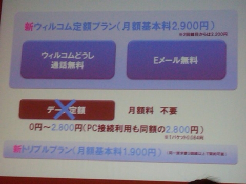 f:id:itokoichi:20090122144733j:image