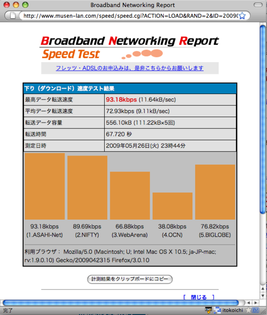 f:id:itokoichi:20090526235757p:image:w320
