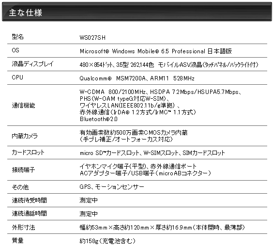 f:id:itokoichi:20091111175747p:image