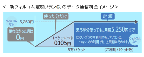 f:id:itokoichi:20091217155635p:image f:id:itokoichi:20091217155635p:image