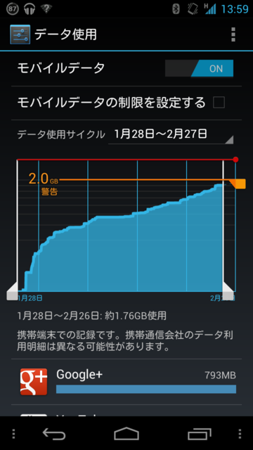 f:id:itokoichi:20120226140343p:image