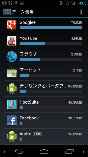 f:id:itokoichi:20120226140456p:image