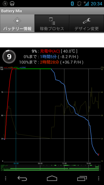 f:id:itokoichi:20120228203934p:image
