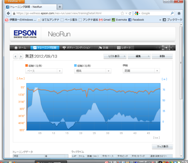 f:id:itokoichi:20121012184549p:image f:id:itokoichi:20121012184549p:image