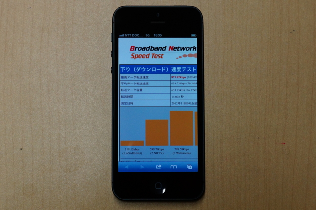 f:id:itokoichi:20121109212041j:image