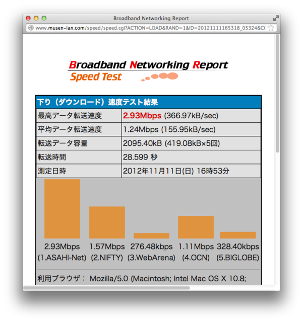 f:id:itokoichi:20121111173105p:image