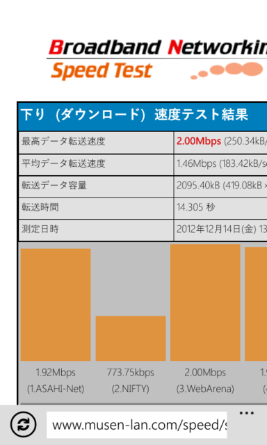 f:id:itokoichi:20121214133809p:image:w240 f:id:itokoichi:20121214133809p:image:w240