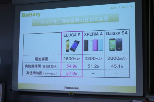 f:id:itokoichi:20130729222153j:image f:id:itokoichi:20130729222153j:image