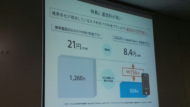 f:id:itokoichi:20130910194759j:image