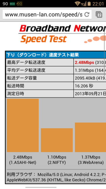 f:id:itokoichi:20130921220212p:image:w240