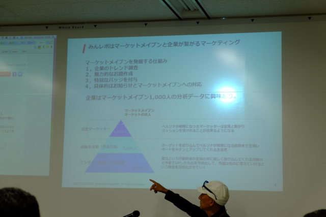 f:id:itokoichi:20131003193641j:image