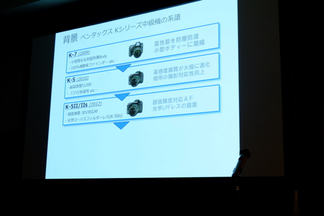 f:id:itokoichi:20131009185218j:image f:id:itokoichi:20131009185218j:image